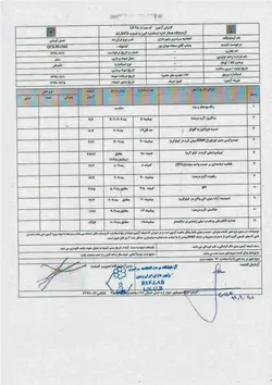 عسل آویشن دریاچه تار