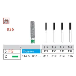 فرز الماسه فیشور متوسط Cylinder