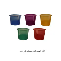 گوده یکبار مصرف پلی دنت | شاپ دنت