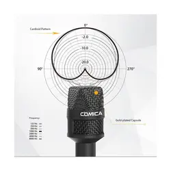 میکروفن دستی کامیکا Comica HRM-S Microphone with Cable for Smartphones