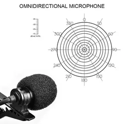 میکروفن یقه ای کامیکا Comica CVM-V01SP