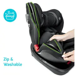 صندلی ماشین جیکل 360 درجه زیپ saturn zip jikel - فروشگاه سیسمونی روژان