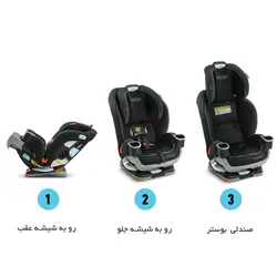 صندلی ماشین گراکو مدل graco Extend2fit - فروشگاه سیسمونی روژان