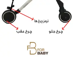 کالسکه دوقلو فوربیبی Forbaby - فروشگاه سیسمونی روژان