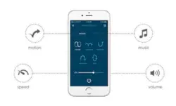 تاب برقی فور مامز 4moms مدل mamaroo 4 - فروشگاه سیسمونی روژان