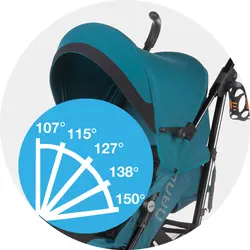 كالسكه عصایی بنفش جین JANE Stroller Nanuq - فروشگاه سیسمونی روژان