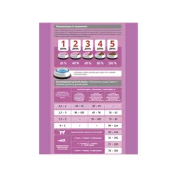 غذای خشک 400 گرم Probalance 1`ST DIET KITTEN