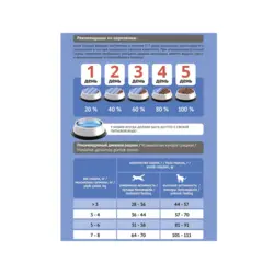 غذای خشک 400 گرم Probalance HAIR &amp; BEAUTY