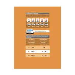 غذای خشک 500 گرم PROBALANCE IMMUNO MINI