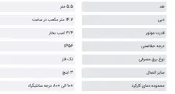 پمپ سیرکولاتور خطی بلند کاست تهران 3 اینچ PD37 تک فاز