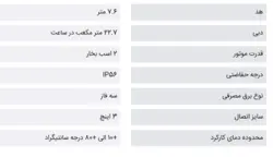 پمپ سیرکولاتور خطی بلند کاست تهران 3 اینچ PD40 سه فاز
