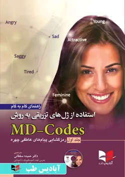 راهنمای گام به گام استفاده از ژل های تزریقی به روش MD-Codes – جلد اول (رمزگشایی پیام های عاطفی چهره)