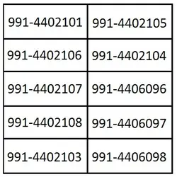 سبد ۱۰ شماره 991 همراه اول K18