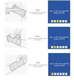 مچ بند نئوپرنی آتل دار با زاويه فانكشنال (چپ و راست) پاک سمن  paksaman 108