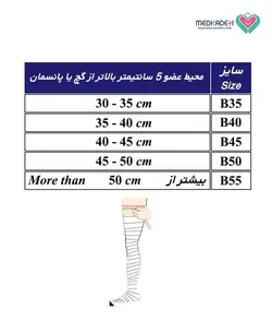 محافظ گچ و پانسمان در حمام طب و صنعت 93200 - ویونا طب
