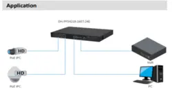 سوئیچ شبکه داهوا مدلPFS4218-16ET-240