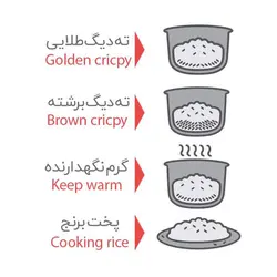 پلوپز مولینکس مدل RC1108-10W