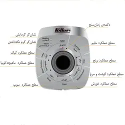 زودپز فلر مدل PC 600 M