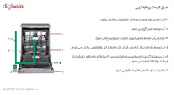 ماشین ظرفشویی ال جی مدل DE24