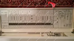 چرخ خیاطی ژانومه مدل ۵۵۰۰