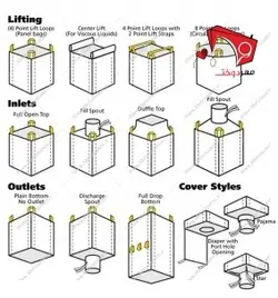 چرخ خیاطی دو سوزنه دوخت گونی یوهان مدل N200Hw