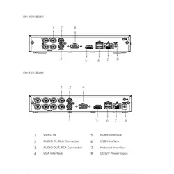 دی وی آر داهوا DH-XVR1B04H
