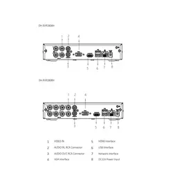 دی وی آر داهوا DH-XVR1B08H