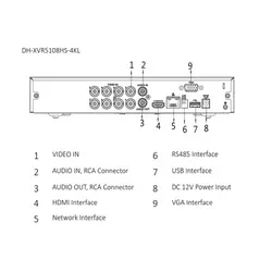 دی وی آر داهوا DH-XVR5108HS-4KL-X