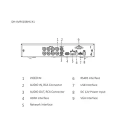 دی وی آر داهوا XVR4108HS-X1