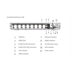 دی وی آر داهوا DH-XVR5216AN-4KL-X