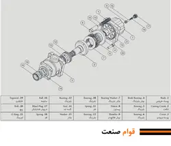 پمپ هیدرولیک 9 پیستون (صنایع هیدرولیک ایران)