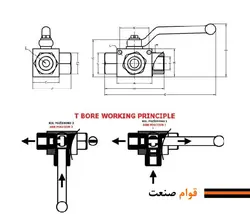 شیر ربع گرد سه راهی هیدرولیک T فرو (Ferro ترک)