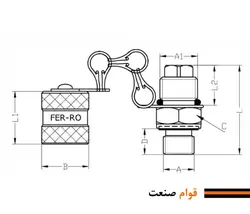 تست یونیت هیدرولیک فرو (Ferro ترک)