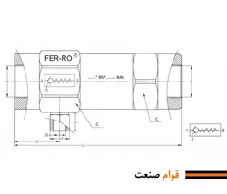 قفل کن پیلوتی هیدرولیک فرو (Ferro ترک)