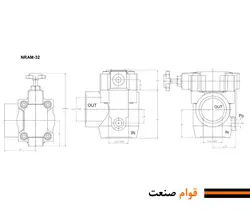 شیر بی بارکننده هیدرولیک (آنلودینگ ولو) نیوان – مدل NRAU