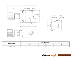 شیر فشار شکن هیدرولیک (رلیف ولو) نیوان - مدل NRE-06 | قطعات هیدرولیک ،آسانسور و بالابر ( پمپ، شیربرقی، هیدروموتور و...) ارسال به سراسر کشور همراه با گارانتی و ضمانت نامه کتبی