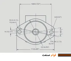 پمپ هیدرولیک پره ای تک 20V (کارتریجی)