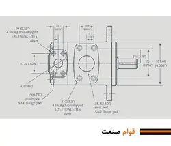 پمپ هیدرولیک پره ای تک 20V (کارتریجی)