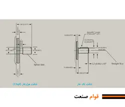 پمپ هیدرولیک پره ای تک 25V (کارتریجی)