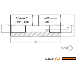 شیر یکطرفه(سوپاپ) فشار بالا هیدرولیک فرو (Ferro ترک)