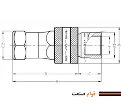 کوپلینگ فشار قوی هیدرولیک فرو (Ferro ترک)