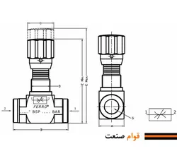 فلوکنترل بدون سوپاپ هیدرولیک فرو (Ferro ترک)