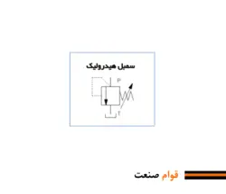 شیر فشارشکن هیدرولیک (رلیف ولو) نیوان - مدل NRC-06 | قطعات هیدرولیک ،آسانسور و بالابر ( پمپ، شیربرقی، هیدروموتور و...) ارسال به سراسر کشور همراه با گارانتی و ضمانت نامه کتبی