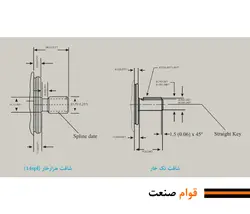 پمپ هیدرولیک پره ای تک 35V (کارتریجی)