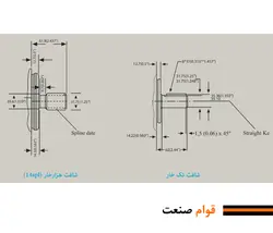 پمپ هیدرولیک پره ای تک 45V (کارتریجی)