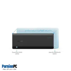 شارژر همراه انکر ظرفیت 20100 میلی آمپر ساعت ANKER POWERCORE A1271H22 WHITE