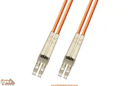 IP-FC5053 - شبکه‌افزار