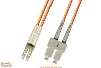 IP-FC5103 - شبکه‌افزار