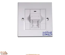 IP-FPAM1P - شبکه‌افزار