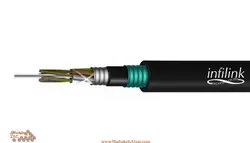 IP-FR99Y12-1 - شبکه‌افزار